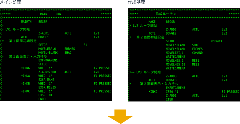 メイン処理 作成処理