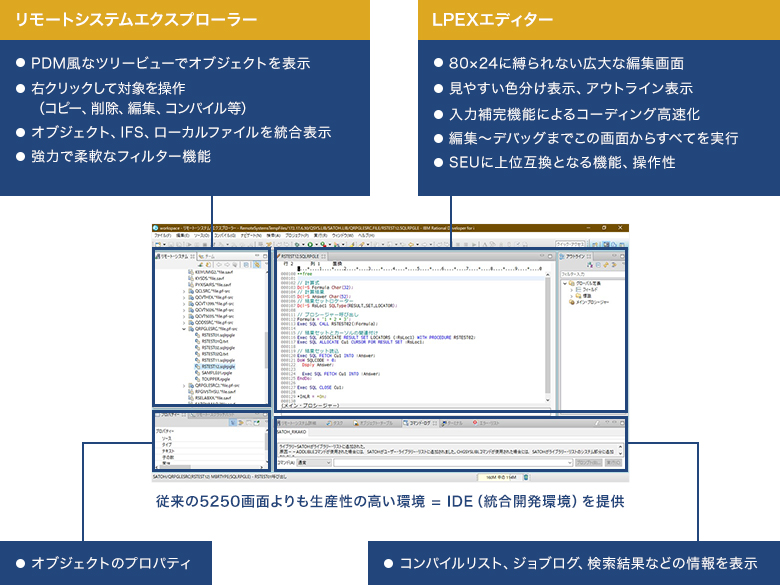 従来の5250画面よりも生産性の高い環境＝IDE（統合開発環境）を提供 左上：リモートシステムエクスプローラー PDM風なツリービューでオブジェクトを表示 右クリックして対象を操作（コピー、削除、編集、コンパイル等） オブジェクト、IFS、ローカルファイルを統合表示 強力で柔軟なフィルター機能 右上：LPEXエディター 80x24に縛られない広大な編集画面 見やすい色分け表示、アウトライン表示 入力補完機能によるコーディング高速化 編集～デバックまでこの画面からすべてを実行 SEUに上位互換となる機能、操作性 左下：オブジェクトのプロパティ 右下：コンパイルリスト、ジョブログ、検索結果などの情報を表示