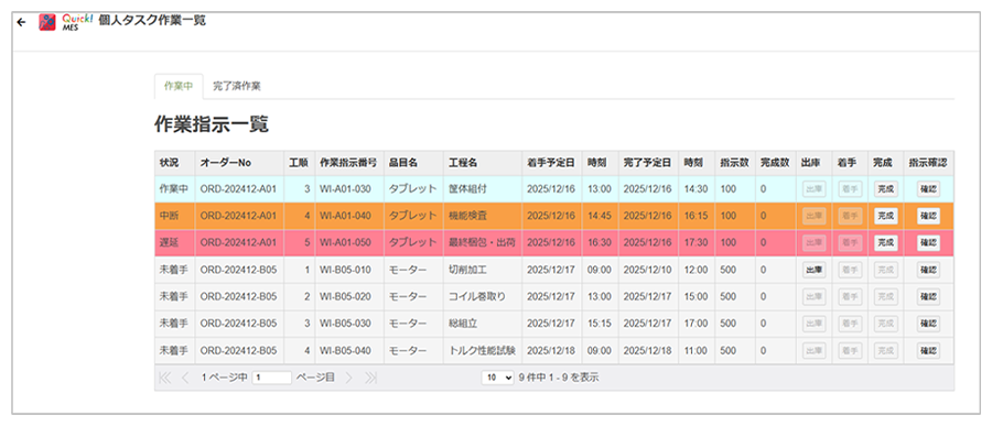 作業予定一覧イメージ
