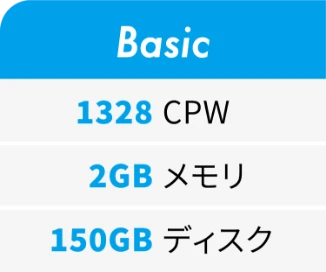 Basic 1328CPW 2GBメモリ 150GBディスク