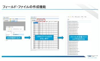 フィールド・ファイルの作成機能 DB定義読み込み LANSAファイル出力ボタン押下 ファイルの定義ファイルが作成される